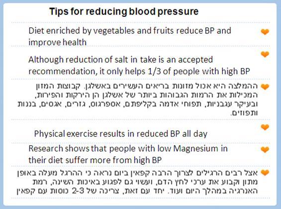 Monitor Tips for reducing Blood
