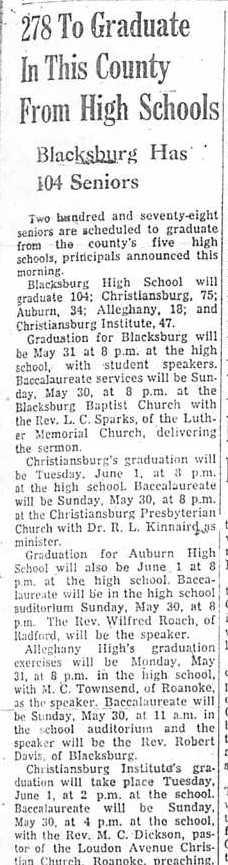 Montgomery News Messenger May 20, 1954 Blacksburg