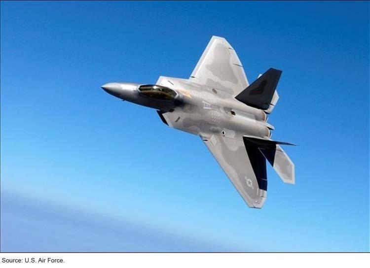 Appendix II: System Modernization Summaries Figure 2: F-22A Raptor Development start: June 1991 Initial operating capability: December 2005 Development cycle time: 14 years Production cycle time: 11