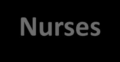 Nurses Certified Nursing Assistant, Licensed Practical nurse (LPN), Registered nurse (RN),