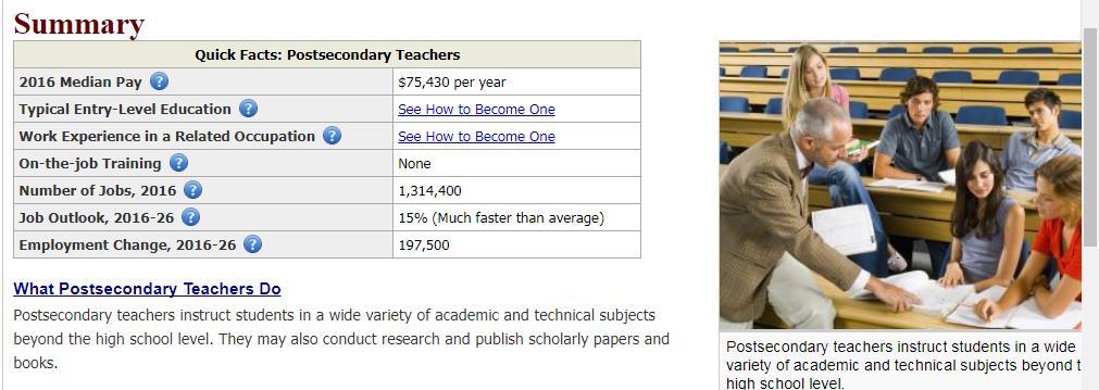 Professors - requires PhD, post-doc experience good, teaching experience great