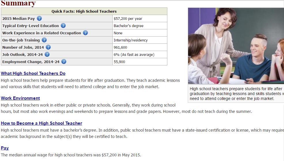 High School Teacher - BS degree & public schools need certificate/license