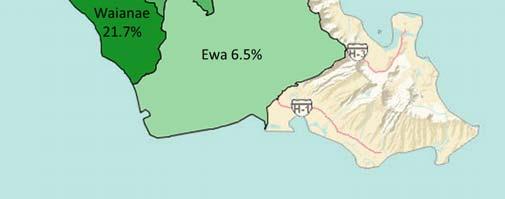 The resulting income inequality is worse in Honolulu County than other Hawaii counties. 6 As seen in Section 3.1.2, the highest poverty rates in West Oahu are found in Waianae and Wahiawa.