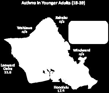 34 Percent of Hospitalizations due to COPD or Asthma among Older Adults (40+) by Age and Sex, West Oahu, 2009 2011 Key Informant