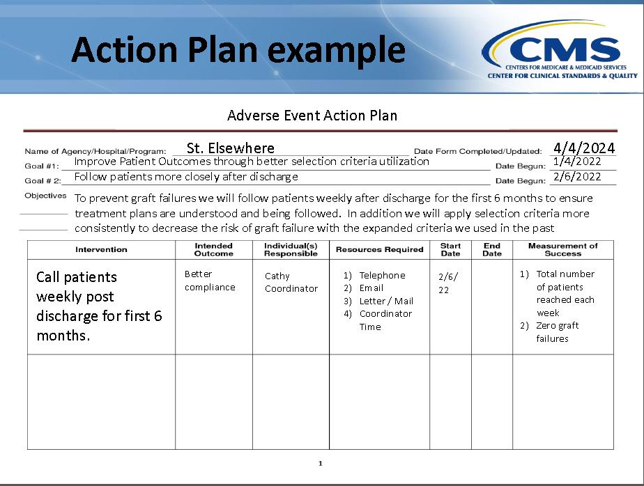 WHAT TEMPLATE/TOOL IS MOST USEFUL FOR CORRECTIVE ACTION
