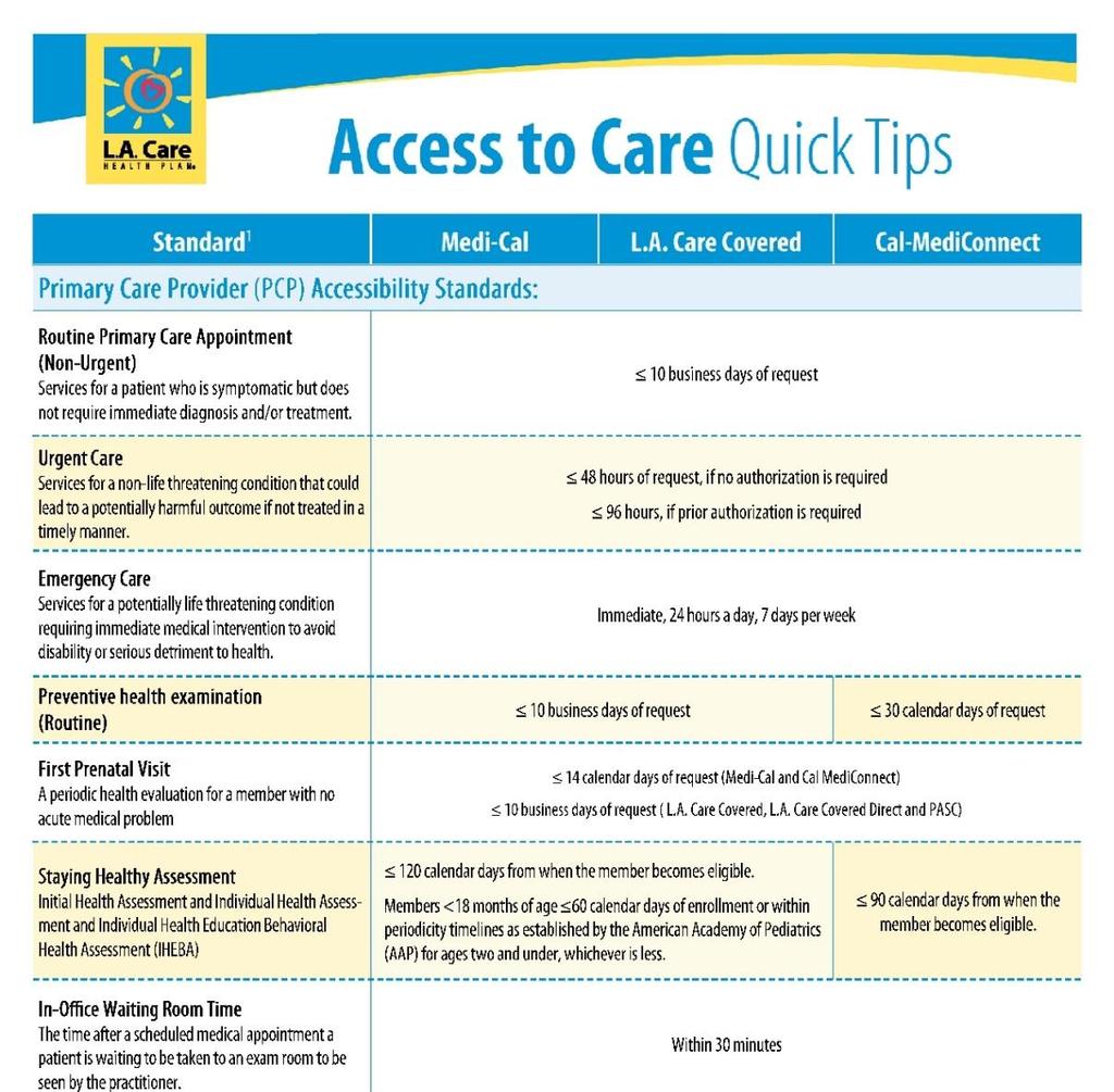 Access to Care Quick Tips Access to
