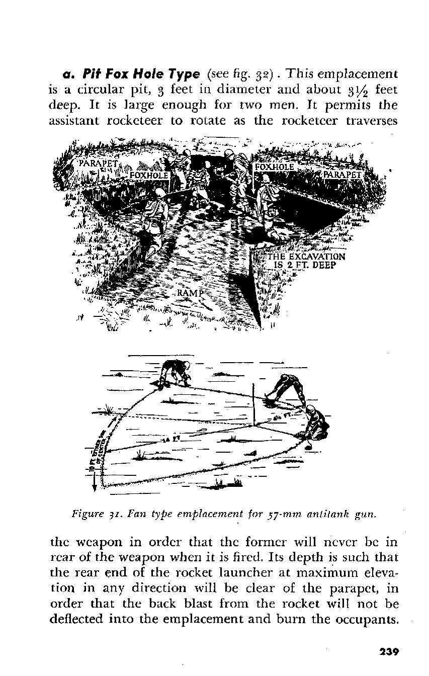a. Pif Fox Hole Type (see fig. 32). This emplacement is a circular pit, 3 feet in diameter and about 31/2 feet deep. It is large enough for two men.