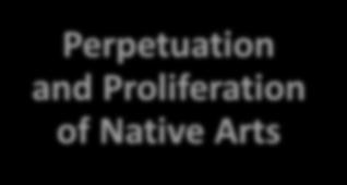 Economic Native Arts Initiative