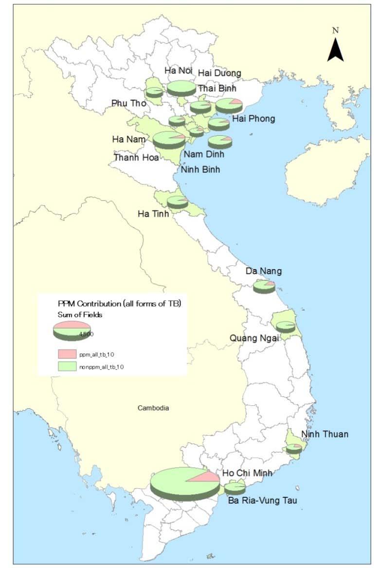 End-term evaluation of the Viet Nam Development Plan 2007-2011 Figure 11: Contribution of TB cases (All Forms) from PPM Facilities by Province, 2010 (Data source: NTP PPM reports 2011) Although the