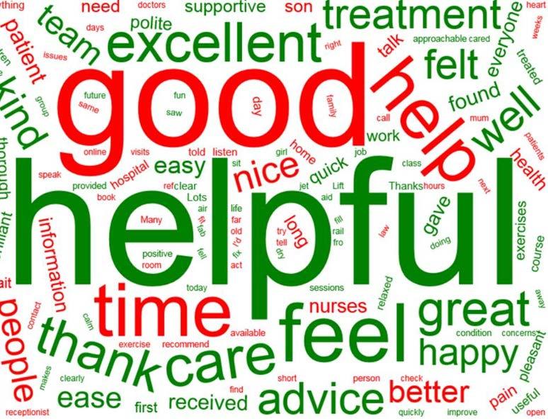 Quality Account 2017/18 Services share the feedback with staff that is often personally named by service users.