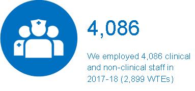 About us Who are we? Solent NHS Trust was established under an Establishment Order by the Secretary of State in April 2011.
