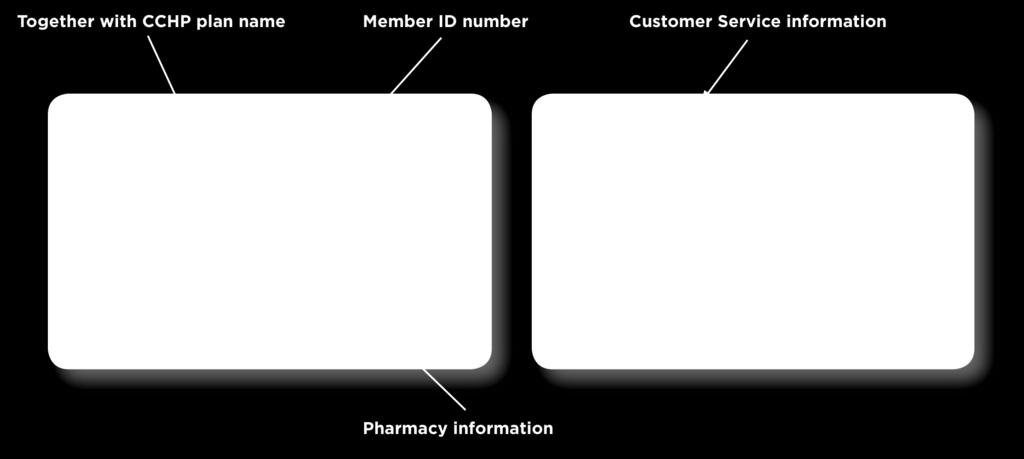 MEMBER ID CARDS MEMBER ID CARDS All Together with CCHP members receive one individualized identification card. We require members to show their ID cards before they receive services or care.