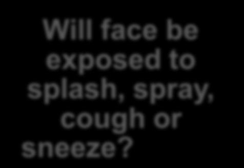 spray, cough or sneeze?