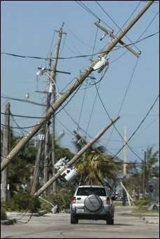 Electricity Outages Caused by Gulf Coast Hurricanes Millions of Customers 3.5 3.0 2.5 2.0 1.5 1.0 0.5 0.
