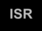 Range Instrumentation ISR Wide Area Test IP