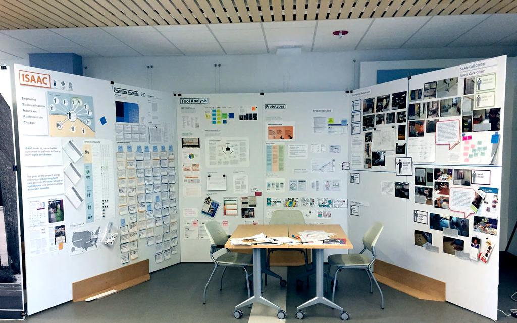 Using space to organize & communicate findings key learnings from literature review paper prototypes Our team created a space where our research could live, visible to anyone who wanted to walk