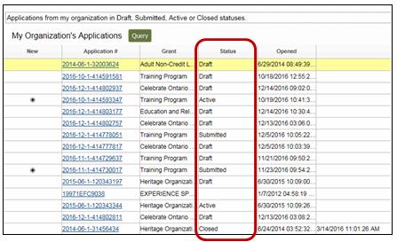 Understanding Application Statuses Understanding Application Statuses Your application will go through an application cycle with various statuses.
