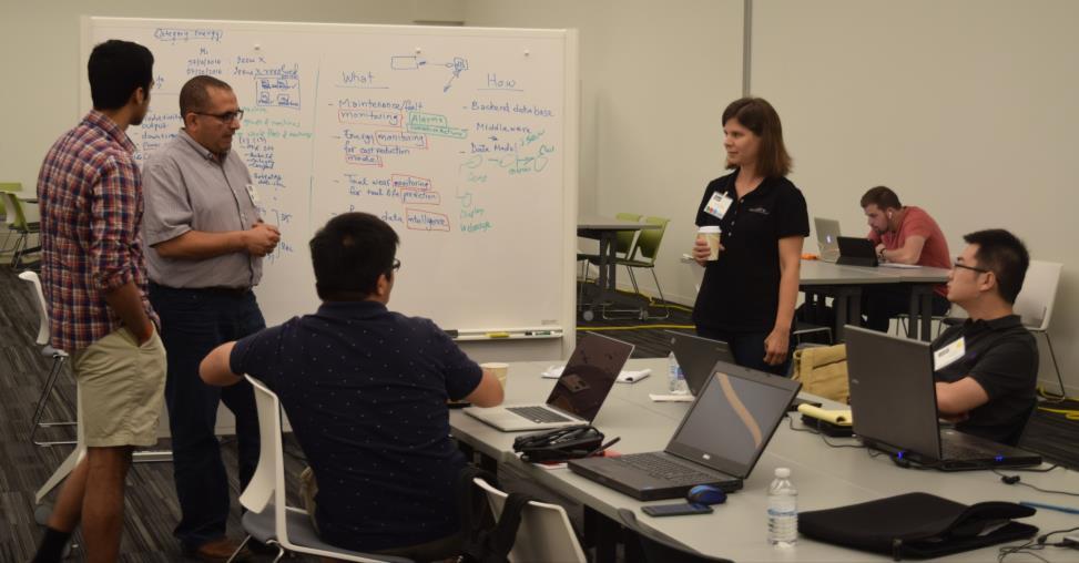 3) Technology Advancement: Collaboration Improves Efficiency Example Project at PowerAmerica Digital Commons Hackathon Participants developed and tested Digital Commons apps using 4.