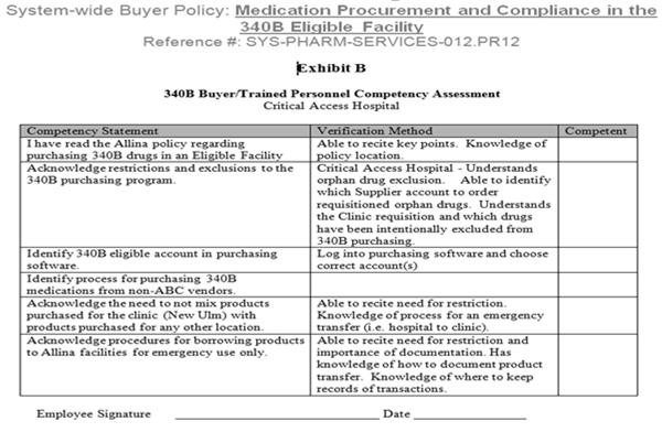 Buyer needs to understand 340B policy and