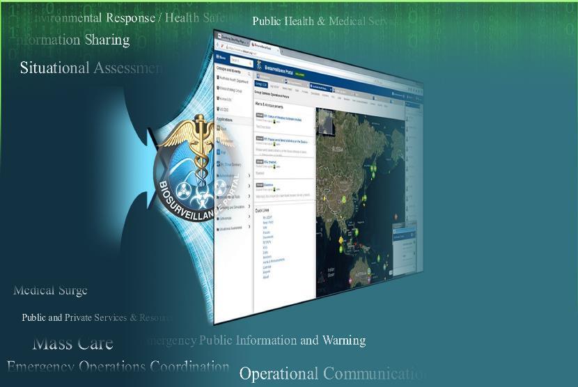 PROGRAM OVERVIEW - BSP 6 Provides a web-based enterprise environment that facilitates collaboration, communication, and information sharing in support of the detection, management, and mitigation of