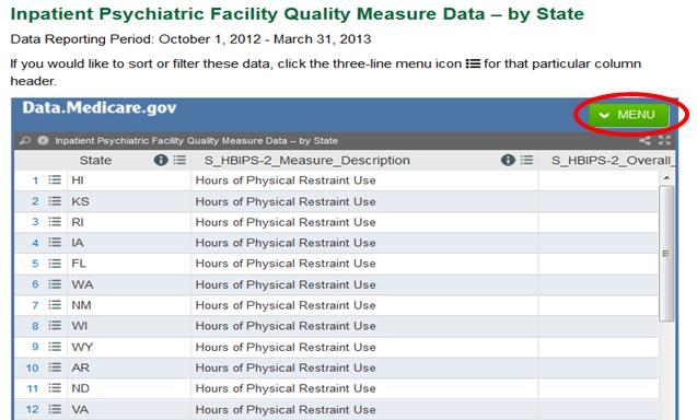 Continue to scroll down the IPFQR Program page to locate the next section, Data by State. The menu list provides access to the download function.