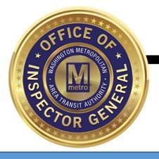 33 All publicly available OIG reports ( Results in Brief OIG 18 07 April 6, 2018 Why We Did This Review The Office of the Chief Operating Officer (COO), Rail Division, Office of Track and Structures