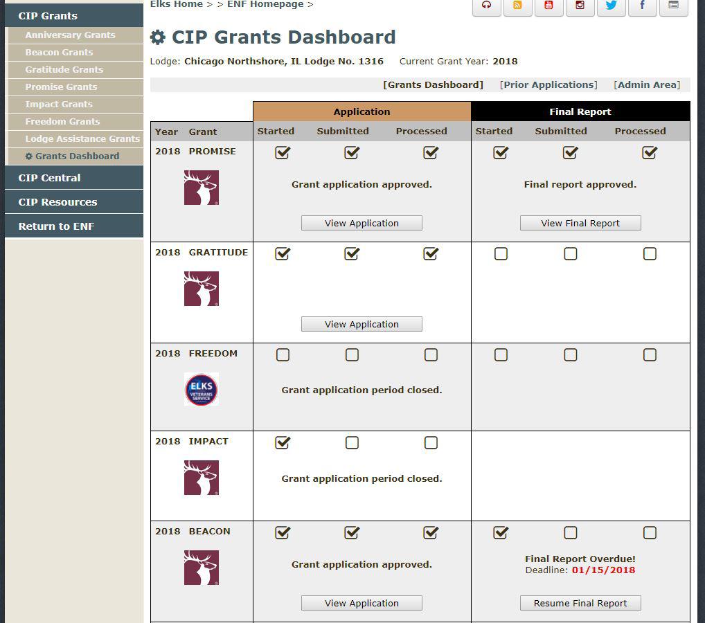 CIP Grants Dashboard The new home of CIP grants and Final Report Forms, opening July 1 elks.org/cip/dashboard Find the link here.