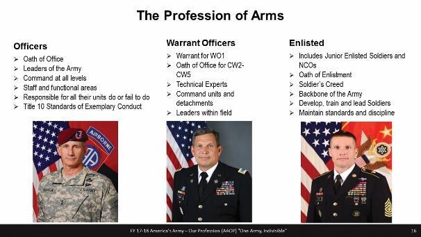 servants, Army experts, and stewards of the Profession.
