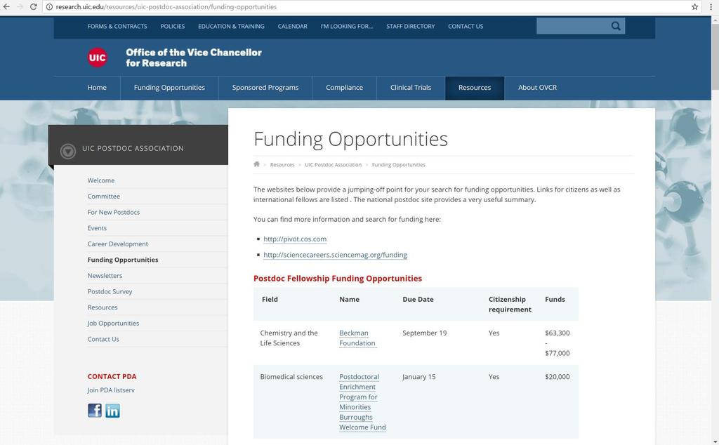 Funding Opportunities PDA Website: http://research.uic.