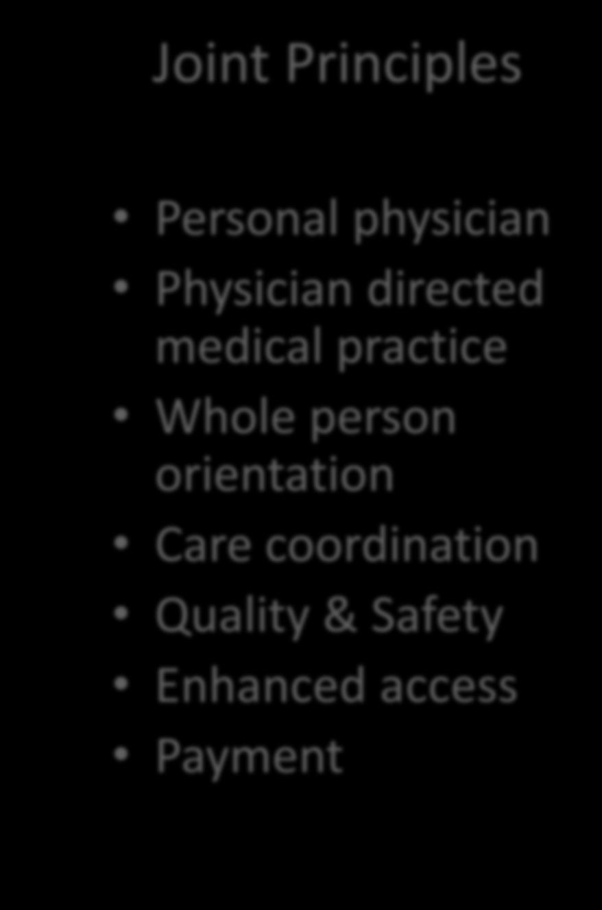 Joint Principles Personal physician Physician directed medical practice Whole