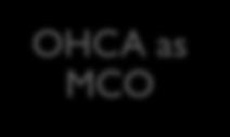 providers and Health Access Networks OHCA as MCO Partner