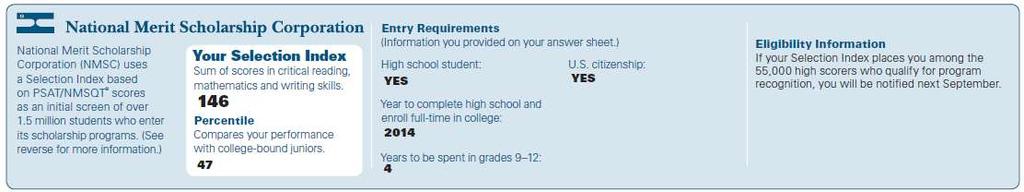 National Merit Scholarship Corporation Information The Selection Index is the sum of your critical reading, mathematics and writing skills scores.