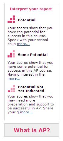 My College QuickStart My AP Potential Courses you re likely to succeed in Courses