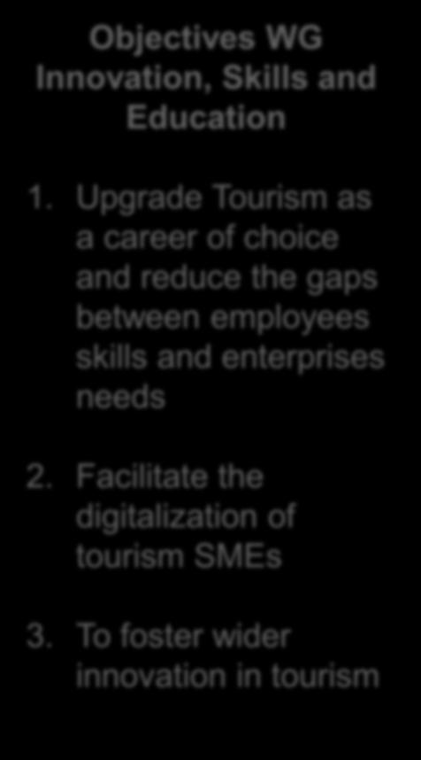 skills and enterprises needs 2.