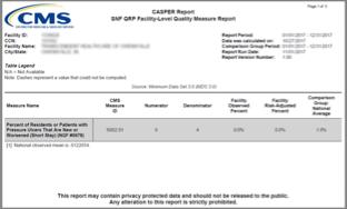 SBF Facility Level QRP Quality Measures Data SNF RESIDENT-LEVEL QUALITY MEASURE
