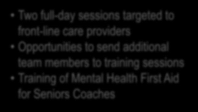 team members to training sessions Training of Mental Health First Aid for Seniors Coaches