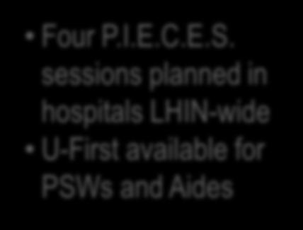 sessions planned in hospitals LHIN-wide U-First available for PSWs and Aides BSO Staff 5 day