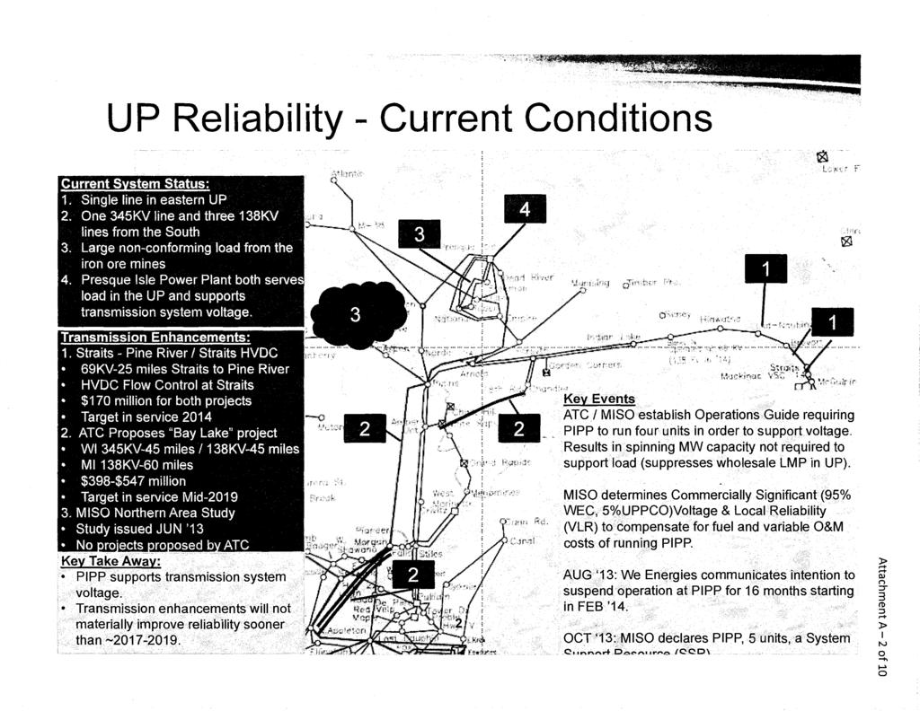 UP Reliability - Current Conditions Current System Status: 1. Single line in eastern UP 2. One 345KV line and three 138KV lines from the South 3. Large non-conforming load from the iron ore mines 4.