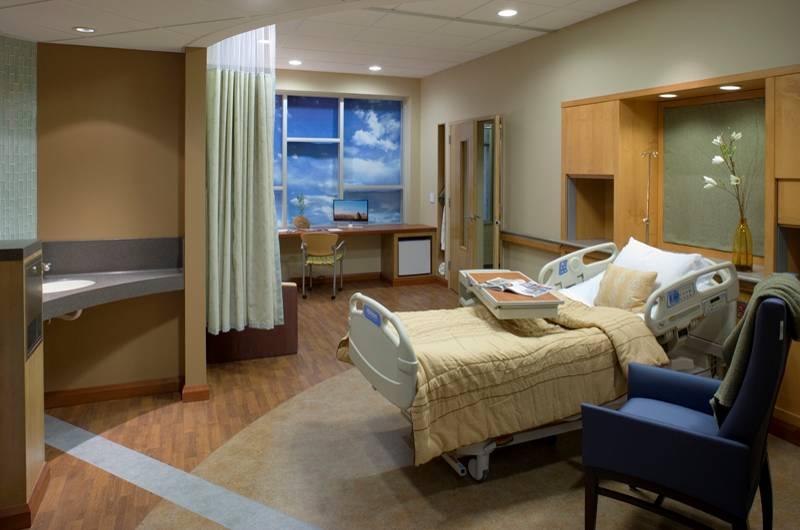 Same-handed single patient room With evidence-based design (EBD) safety features Sound-absorbing ceiling tile Large bathroom door