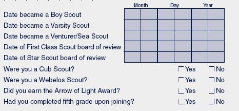 Board of Review Dates Verify the Dates of Rank (BOR) for First Class, Star, and Life