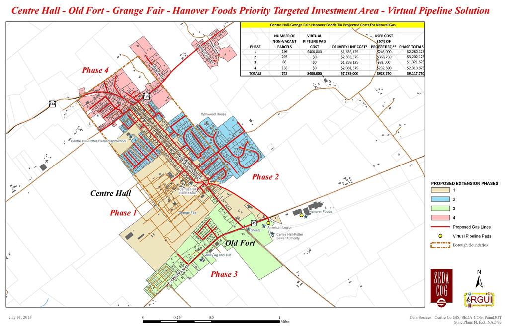 Figure 3-17: Centre Hall-Old-Fort-Grange Fair-Hanover Foods Targeted Investment