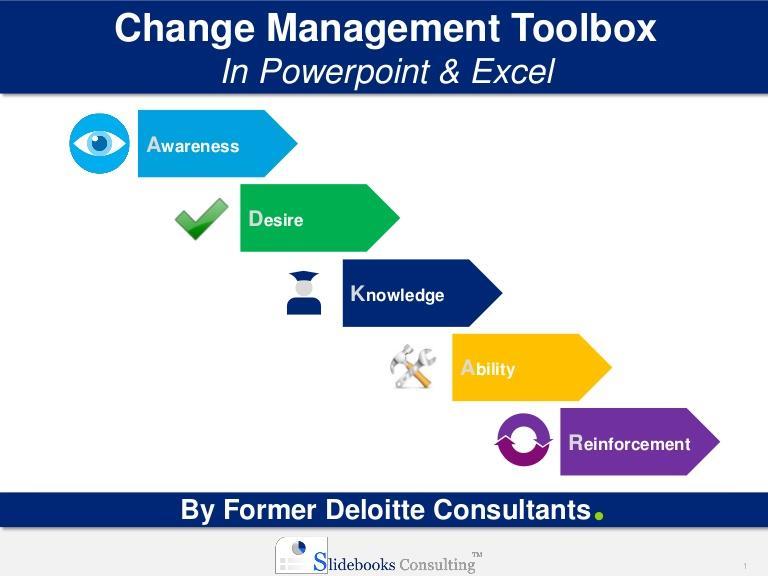 Organizational Change is Not Easy!