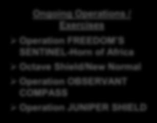 COMPASS Operation JUNIPER SHIELD CENTCOM ~40,000 Ongoing Operations /
