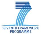 LOTUS has received funding from the European Community s Seventh Framework Programme (FP7/2007-2013) under Grant Agreement No 217925.