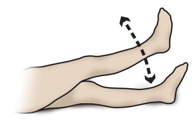 Keep your surgical leg as straight as possible with your toes pointing up.
