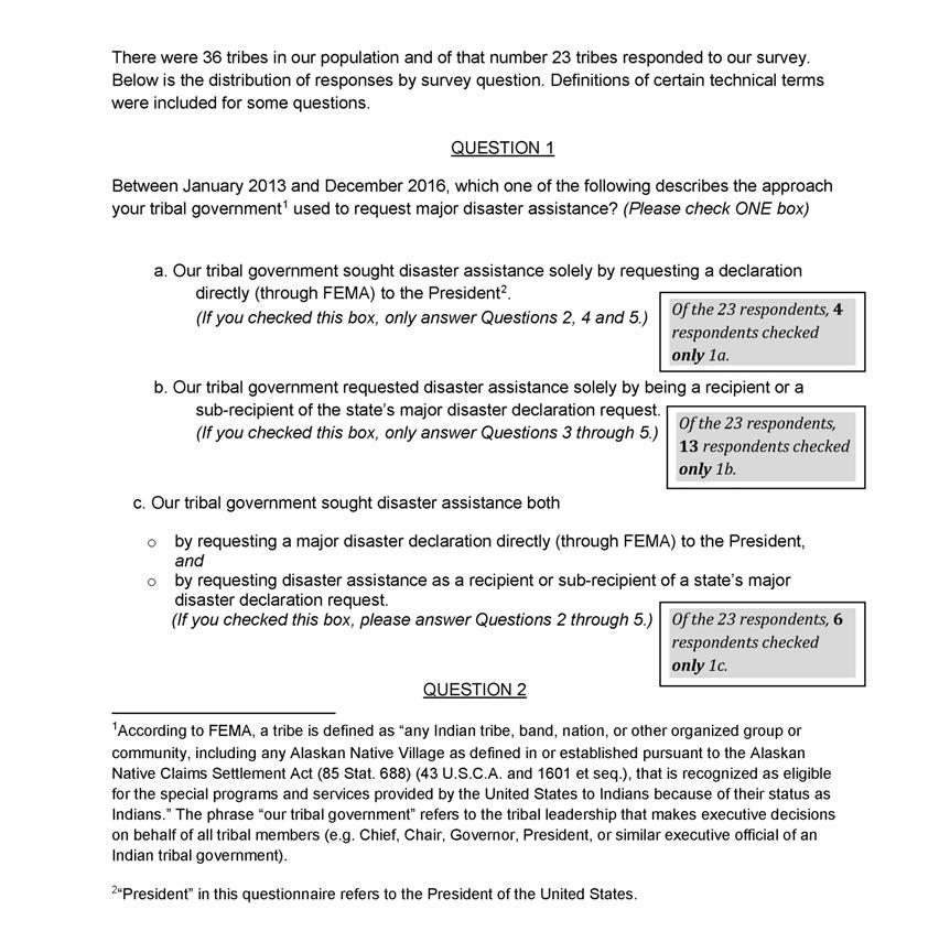 Appendix III: GAO to Tribes that Appendix III: GAO Survey to Tribes that Requested or Joined a State s