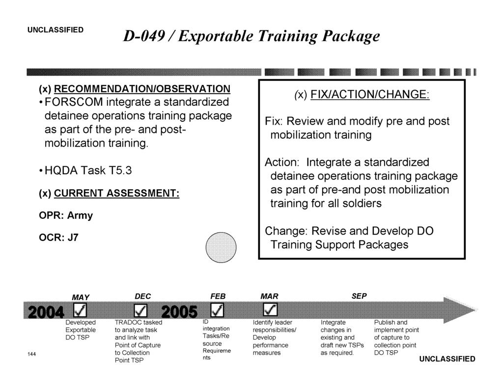 D-049 / Exportable Training Package FORSCOM integrate a standardized detainee operations training package as part of the pre- and postmobilization training. HQDA Task T5.