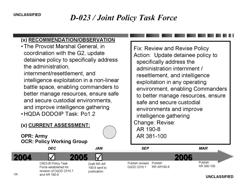 D-023 / Joint Policy Task Force The Provost Marshal General, in Fix: Review and Revise Policy coordination with the G2, update Action: Update detainee policy to detainee policy to specifically