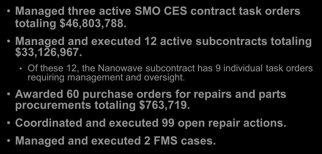FY11 Accomplishments Managed three active SMO CES contract task orders totaling $46,803,788. Managed and executed 12 active subcontracts totaling $33,126,967.