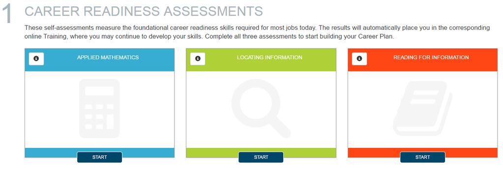 Florida Career Skills Assessments Three Career Assessments that measure the foundational skills needed for most of today s jobs: Applied Mathematics - measures workplace mathematical reasoning and